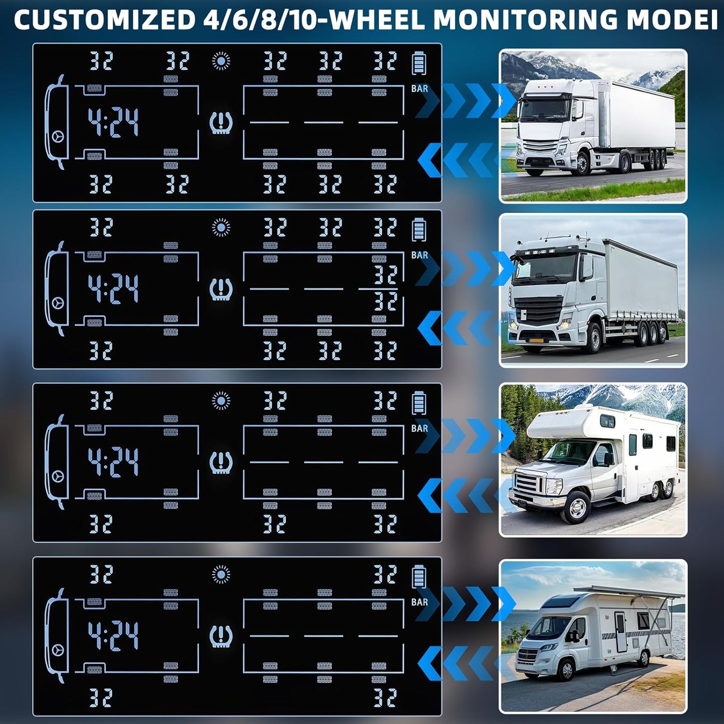 8 Wheel TPMS - Car + 4WD + Caravan + Truck TPMS