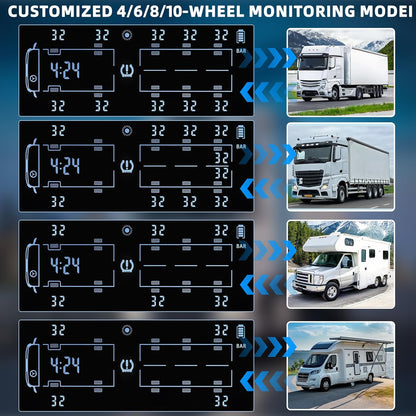 8 Wheel TPMS - Car + 4WD + Caravan + Truck TPMS